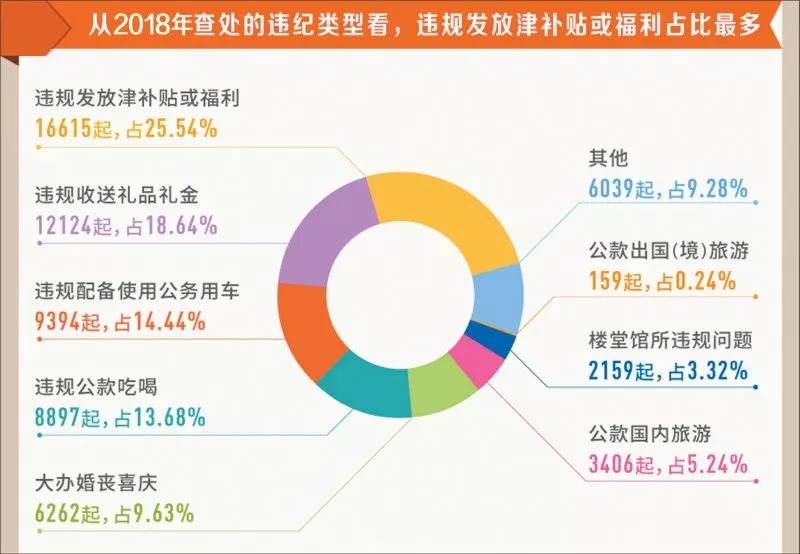 2024年全年资料免费大全优势,可靠数据解释定义_尊贵款58.674