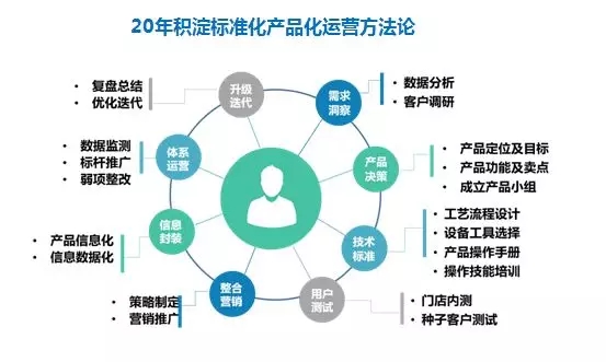 澳门最精准正最精准龙门,全面设计执行数据_微型版70.113