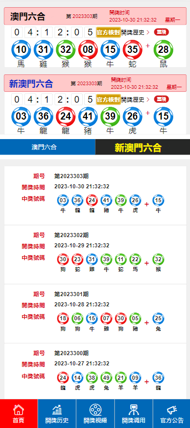 2024新澳门天天开奖攻略,数据驱动执行设计_WP13.803