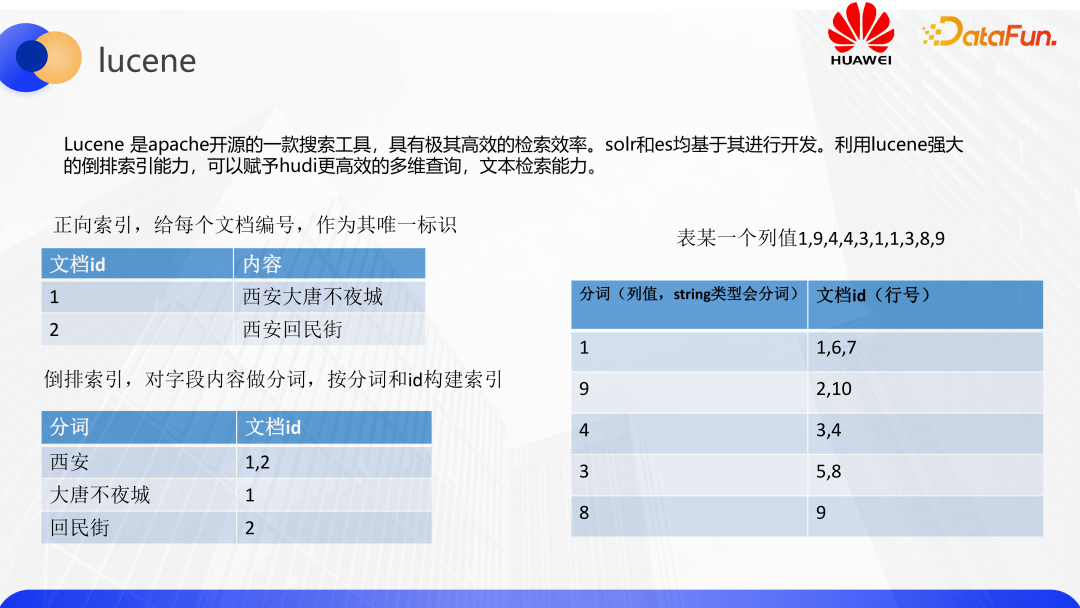 4887王中王精准资料,实地验证数据计划_Harmony19.926