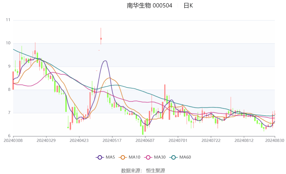 2024澳门六今晚开奖结果出来,广泛方法解析说明_android74.839