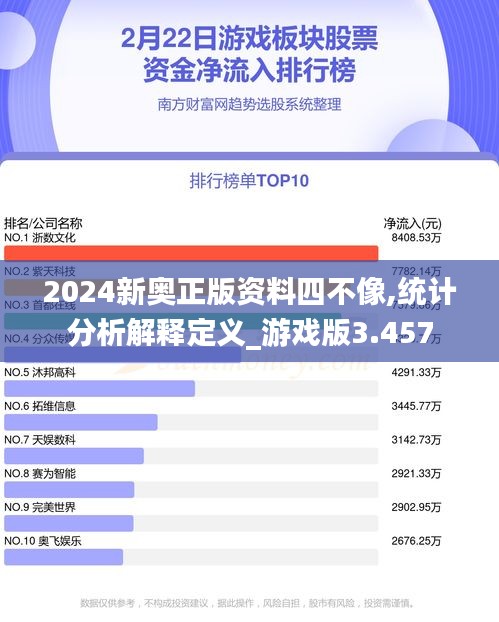 2024全年資料免費,全面数据执行计划_游戏版84.251