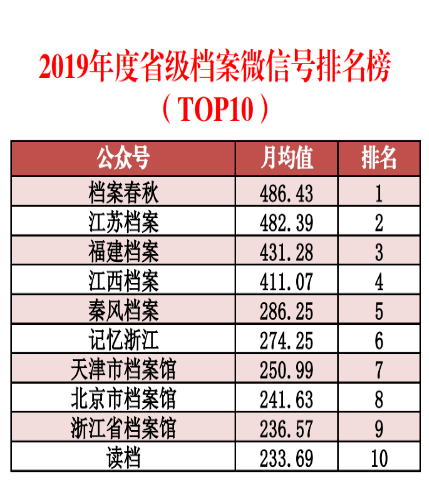 新澳好彩资料免费提供,深层计划数据实施_FHD23.512