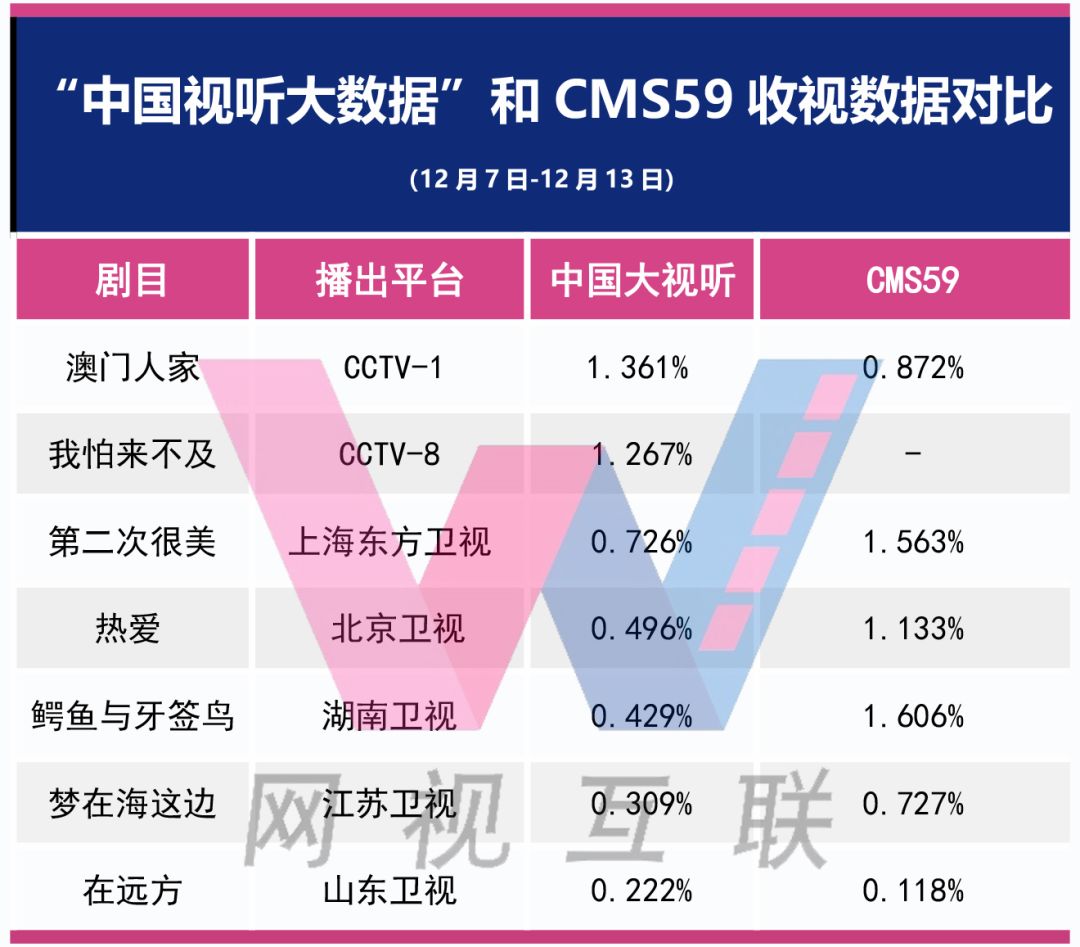 新澳精准资料免费提供50期,数据支持计划设计_Advanced36.108