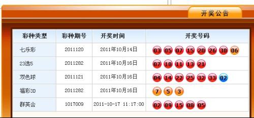 新澳六开彩开奖号码今天,精细方案实施_AP52.108