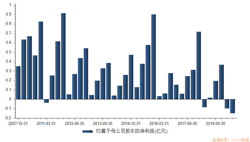 王中王100%期期准澳门,深入执行方案数据_网红版48.886