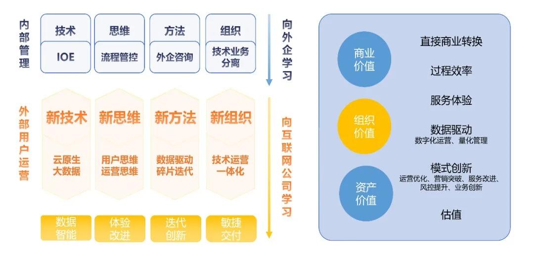 登记日期 第130页