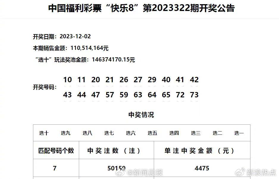 新澳门开奖现场+开奖结果直播,快速方案落实_终极版21.471