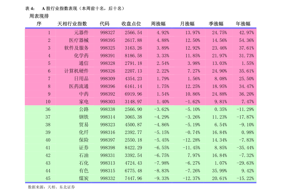 2004新澳门天天开好彩大全正版,经济性执行方案剖析_D版97.699