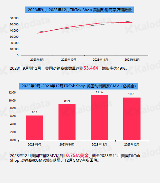 2024新奥门资料大全123期,数据驱动方案实施_android27.898