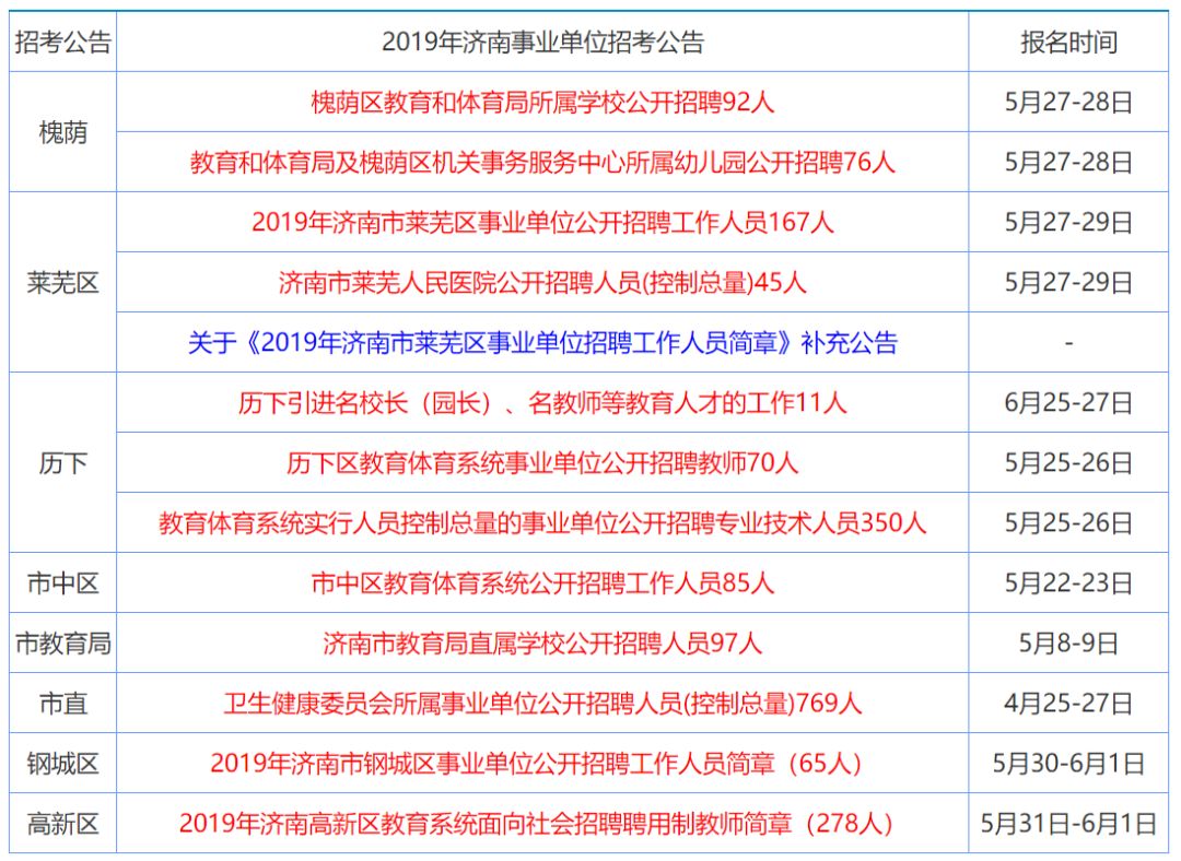 红姐香港免费资料大全,完善的机制评估_娱乐版56.698