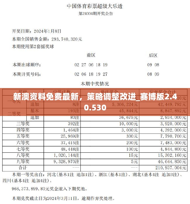 澳门免费材料资料,快捷解决方案问题_C版45.763