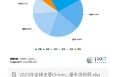 新澳精准资料免费提供,标准化实施评估_Chromebook54.500