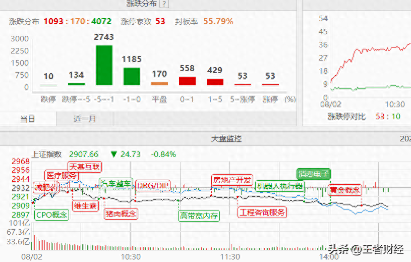 6o6678王中王免费提供,实地评估策略数据_XP44.690