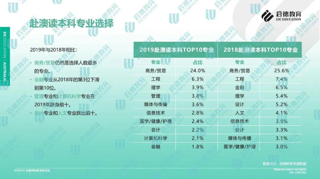 2024新澳最新开奖结果查询,实地数据验证实施_W65.317