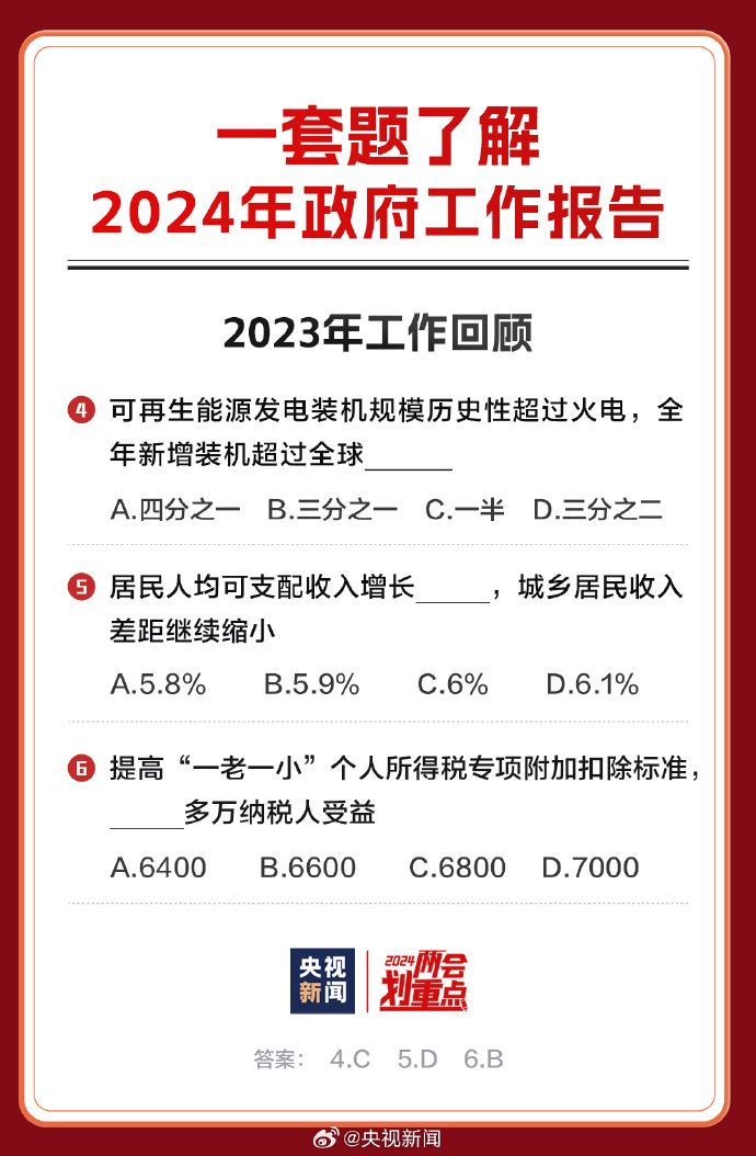 2024年正版资料免费大全视频,具体实施指导_LT78.245