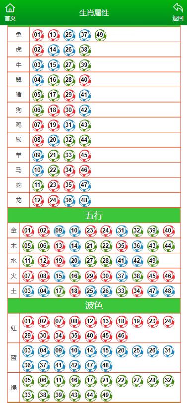 澳门马买马网站com,精细方案实施_钱包版46.776