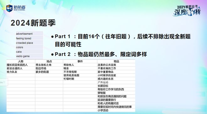 2024正版资料免费提拱,快速设计解析问题_豪华款40.873