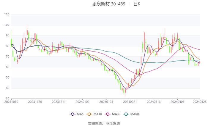 管家婆2024正版资料大全,广泛解析方法评估_PalmOS44.986