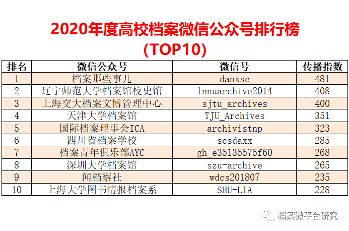 2024年天天彩免费资料,数据决策分析驱动_N版47.759