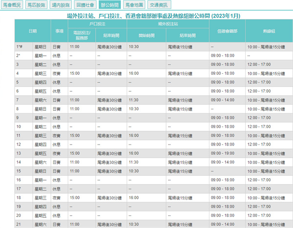 新澳门2024历史开奖记录查询表,具体操作步骤指导_AR34.670