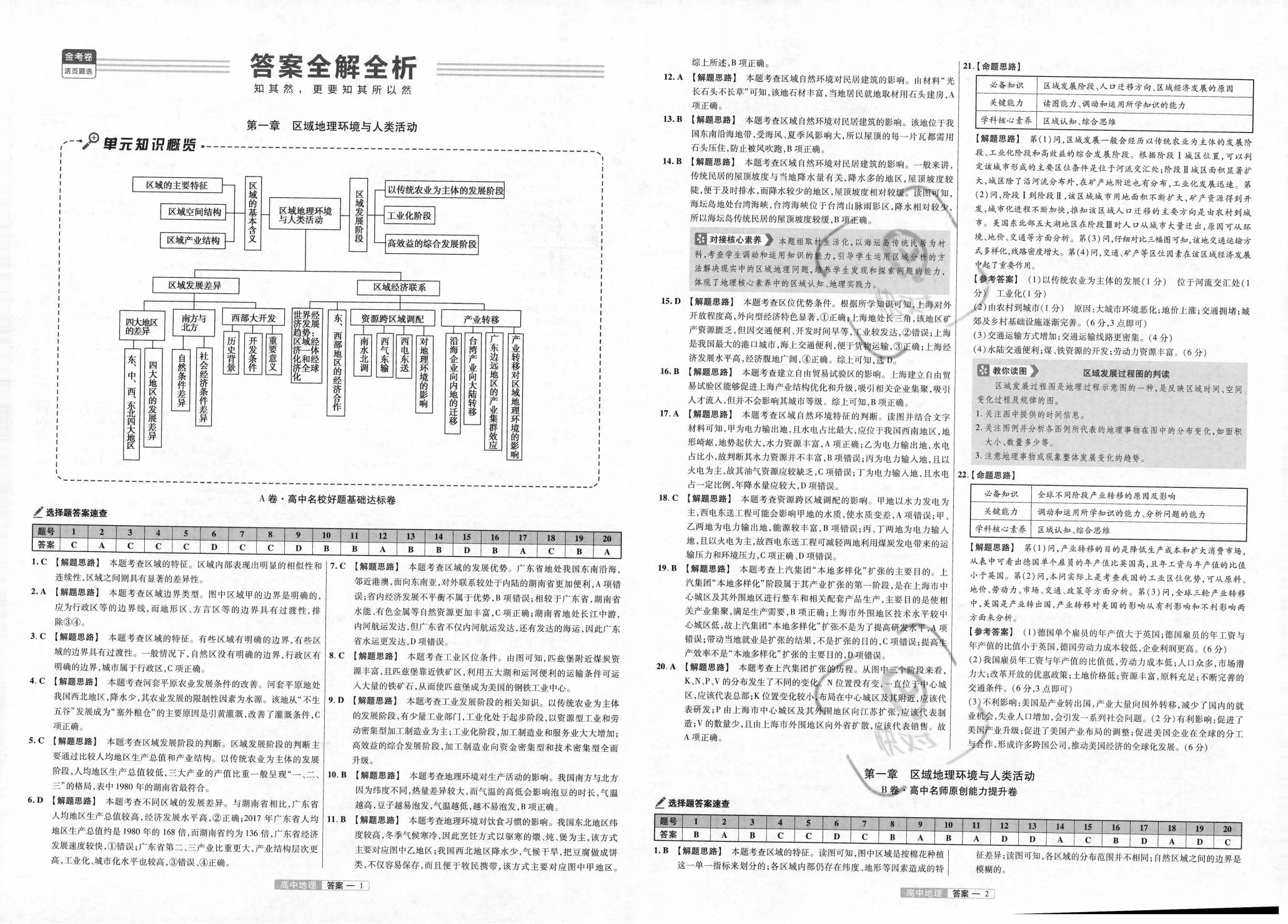 全年资料免费大全,连贯评估方法_Elite27.155