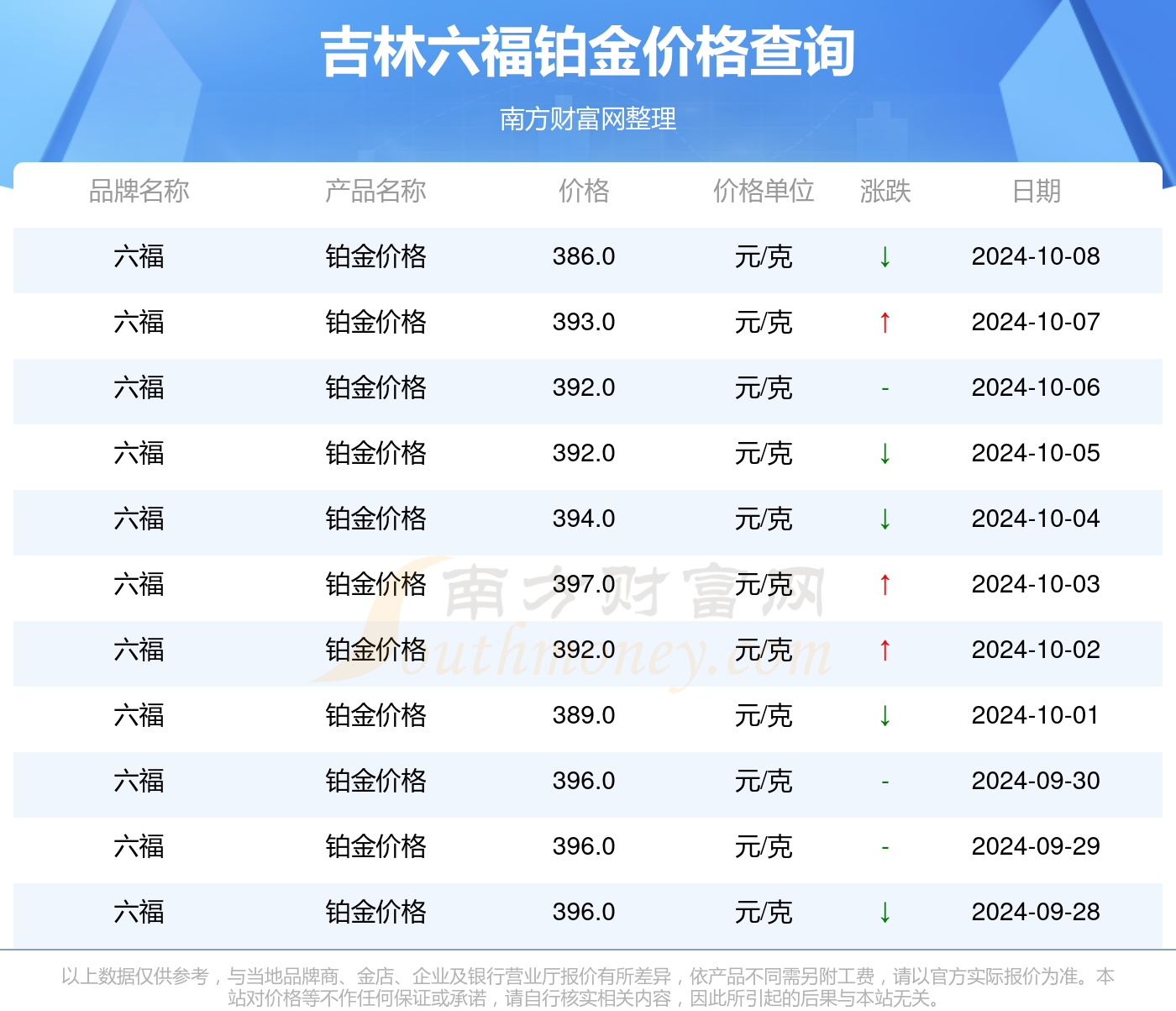 澳门开奖结果+开奖记录2024年资料网站,实地设计评估数据_试用版29.578