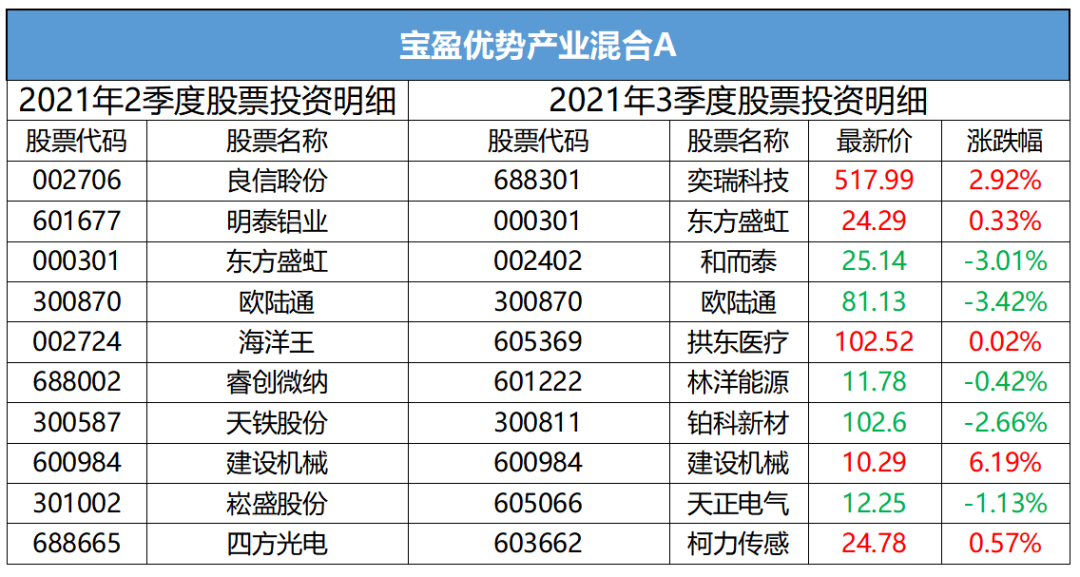 澳门今晚开特马+开奖结果课优势,全面理解执行计划_Surface76.170