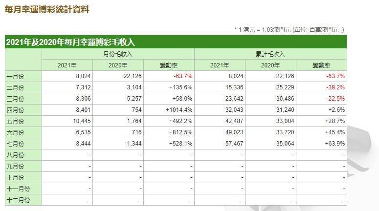 新澳门一码一肖一特一中,实地数据执行分析_set22.934