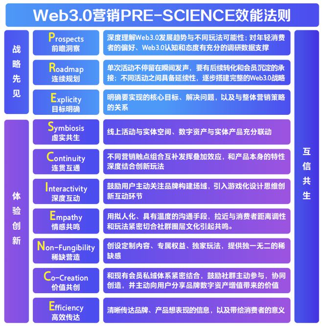 惠泽天下免费资料大全查询,实效策略解析_领航版59.33