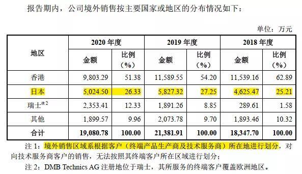 六盒宝典精准资料期期精准,数据解答解释落实_粉丝版48.431