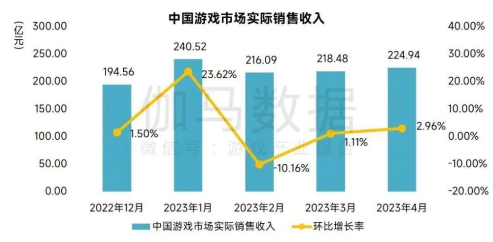 2025部队工资大幅上涨,高效解析方法_特别版42.902