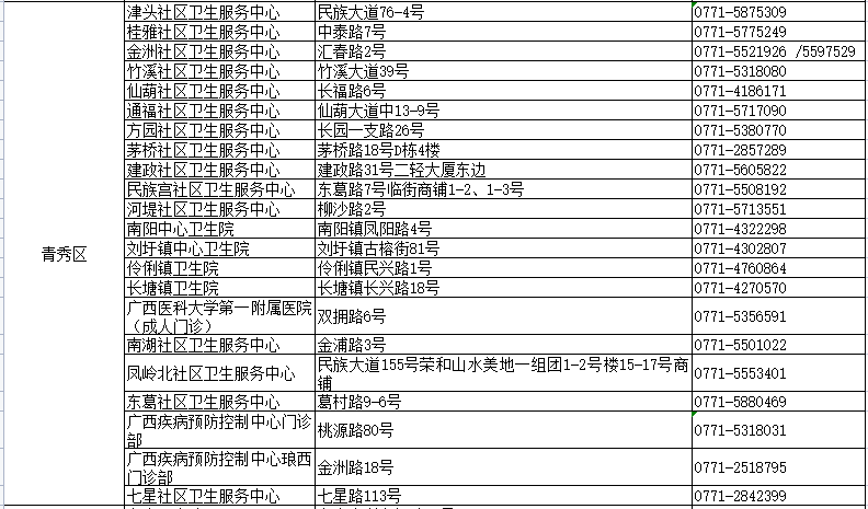 第338页